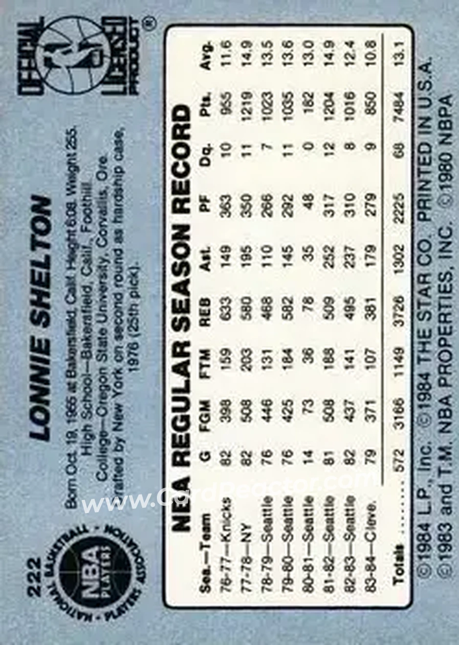 1984-85 Star #222 - Lonnie Shelton - Cleveland Cavaliers - Back