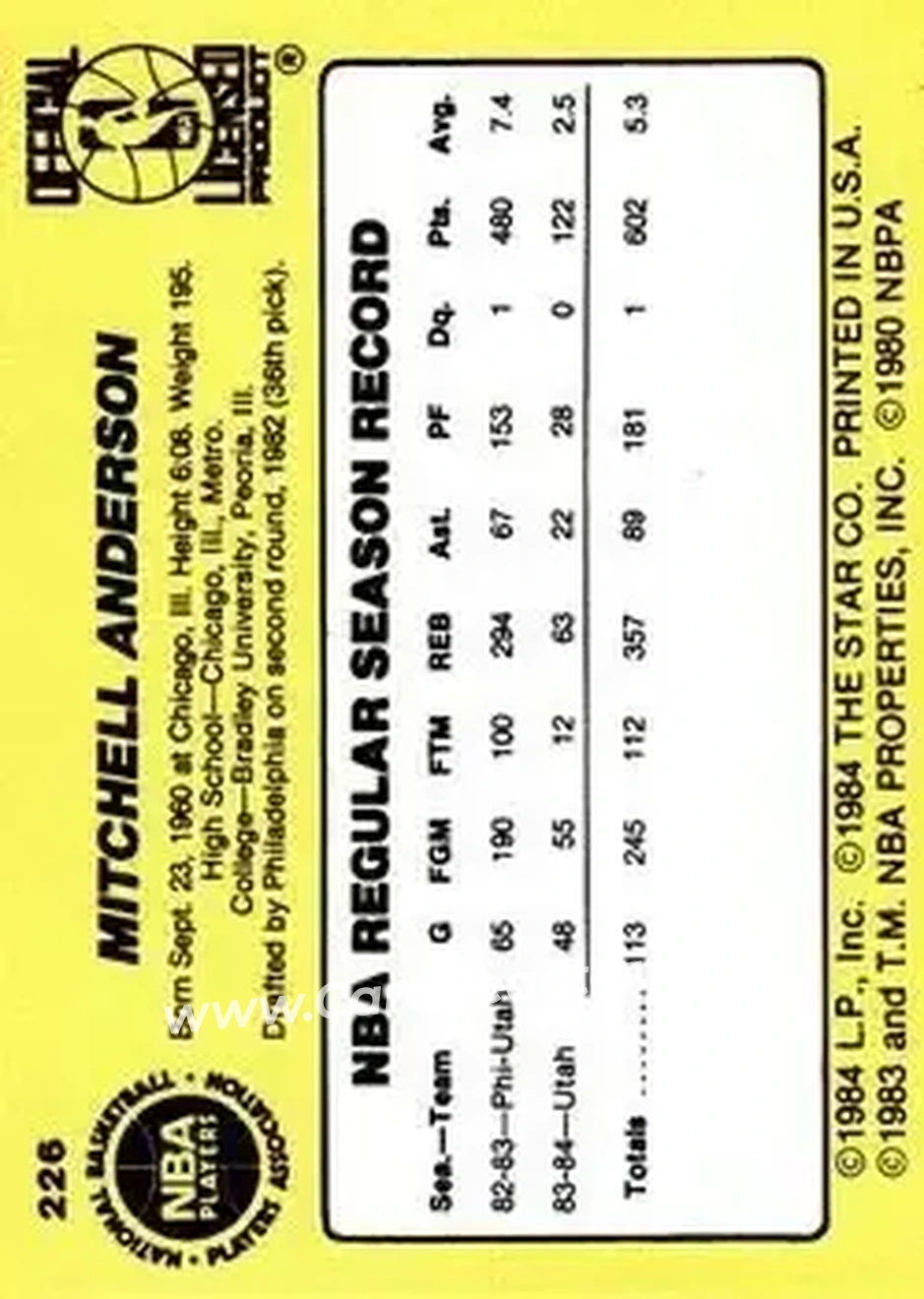 1984-85 Star #226 - Mitchell Anderson - Utah Jazz - Back