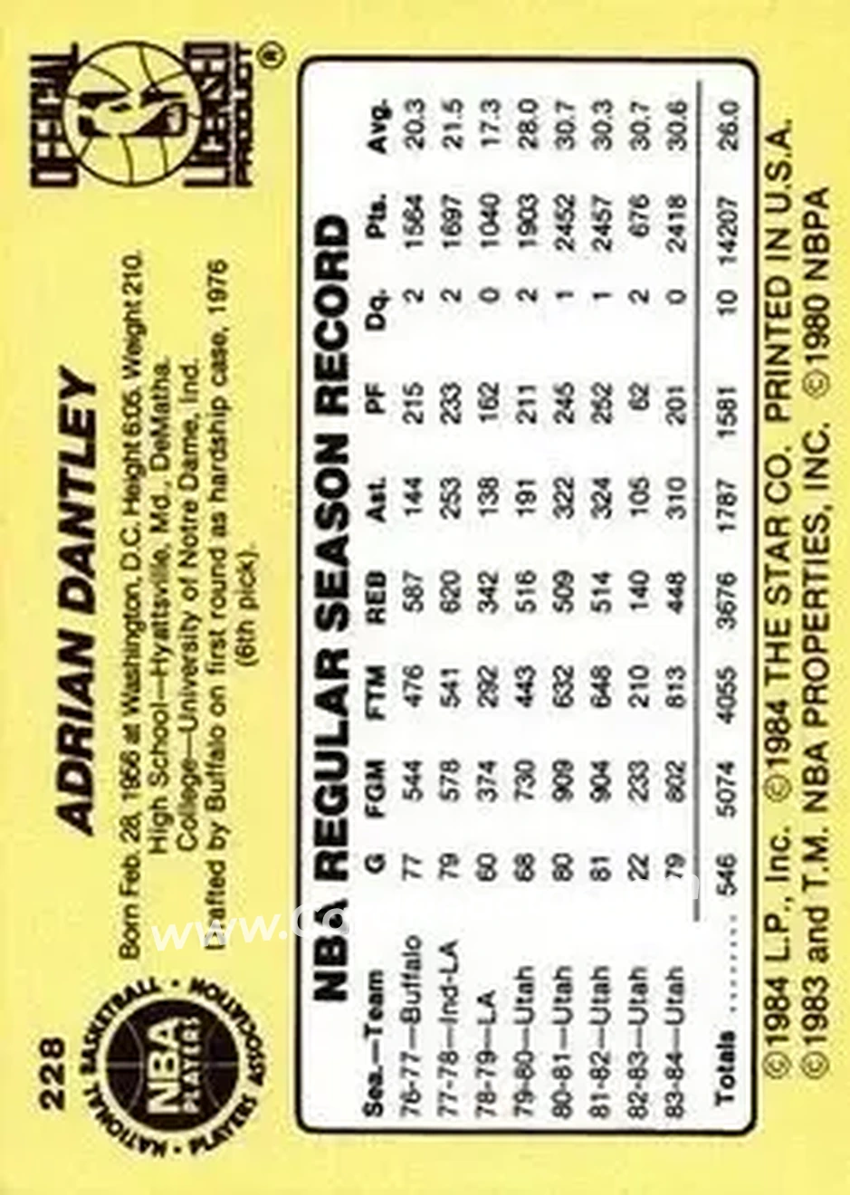 1984-85 Star #228 - Adrian Dantley - Utah Jazz - Back