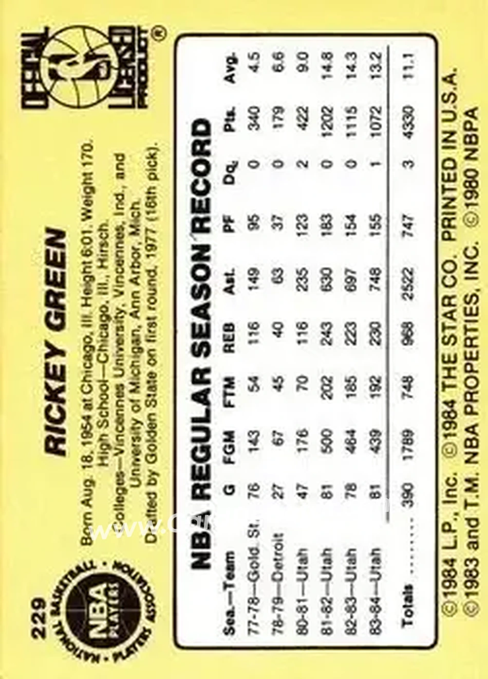 1984-85 Star #229 - Rickey Green - Utah Jazz - Back