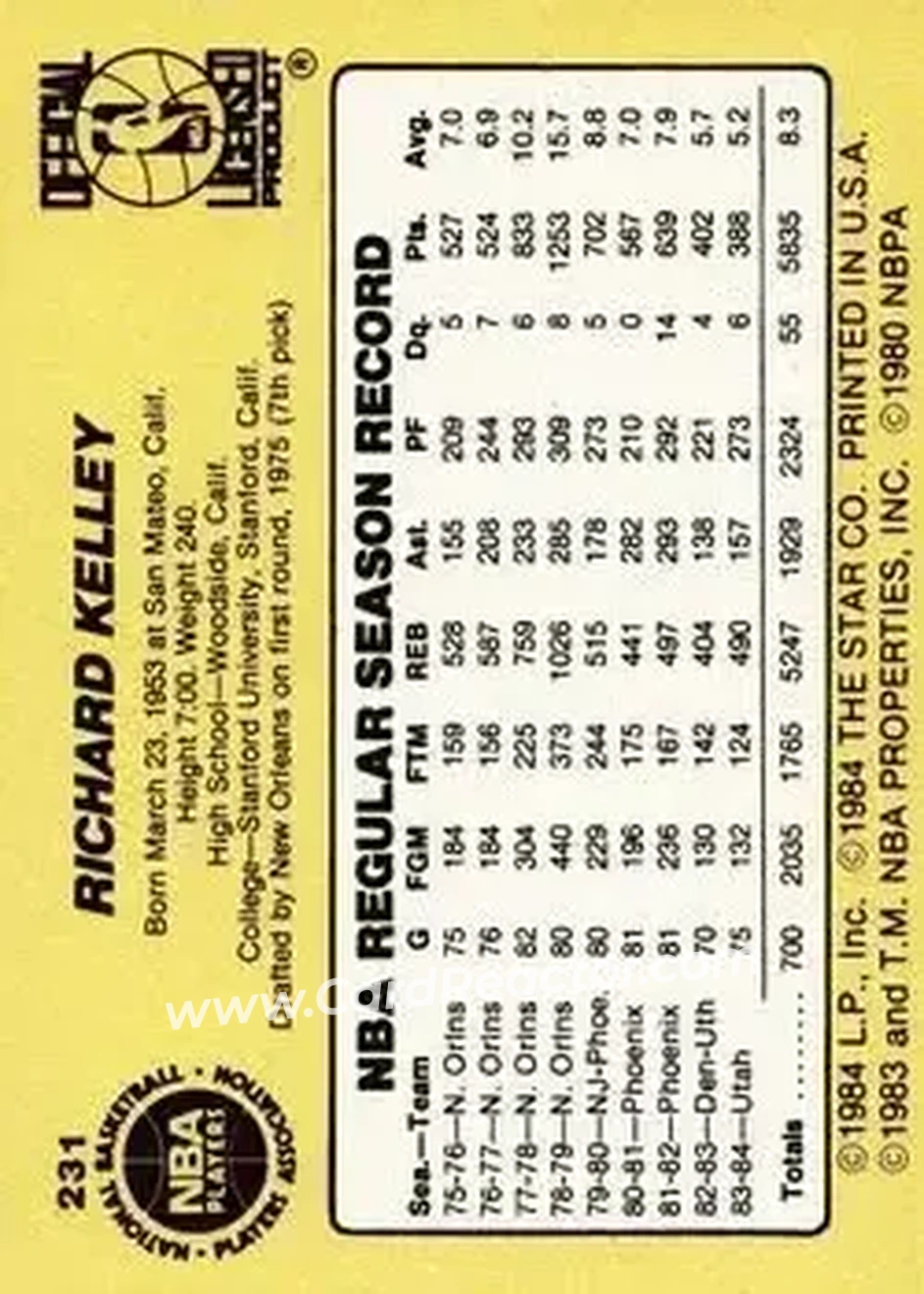 1984-85 Star #231 - Rich Kelley - Utah Jazz - Back 1984-85 Star #231 - Rich Kelley - Utah Jazz - Back