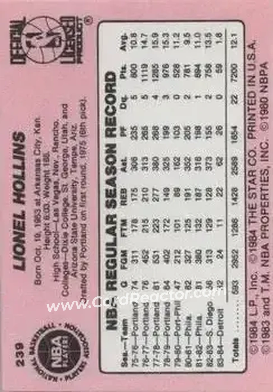 1984-85 Star #239 - Lionel Hollins - Houston Rockets - Back 1984-85 Star #239 - Lionel Hollins - Houston Rockets - Back
