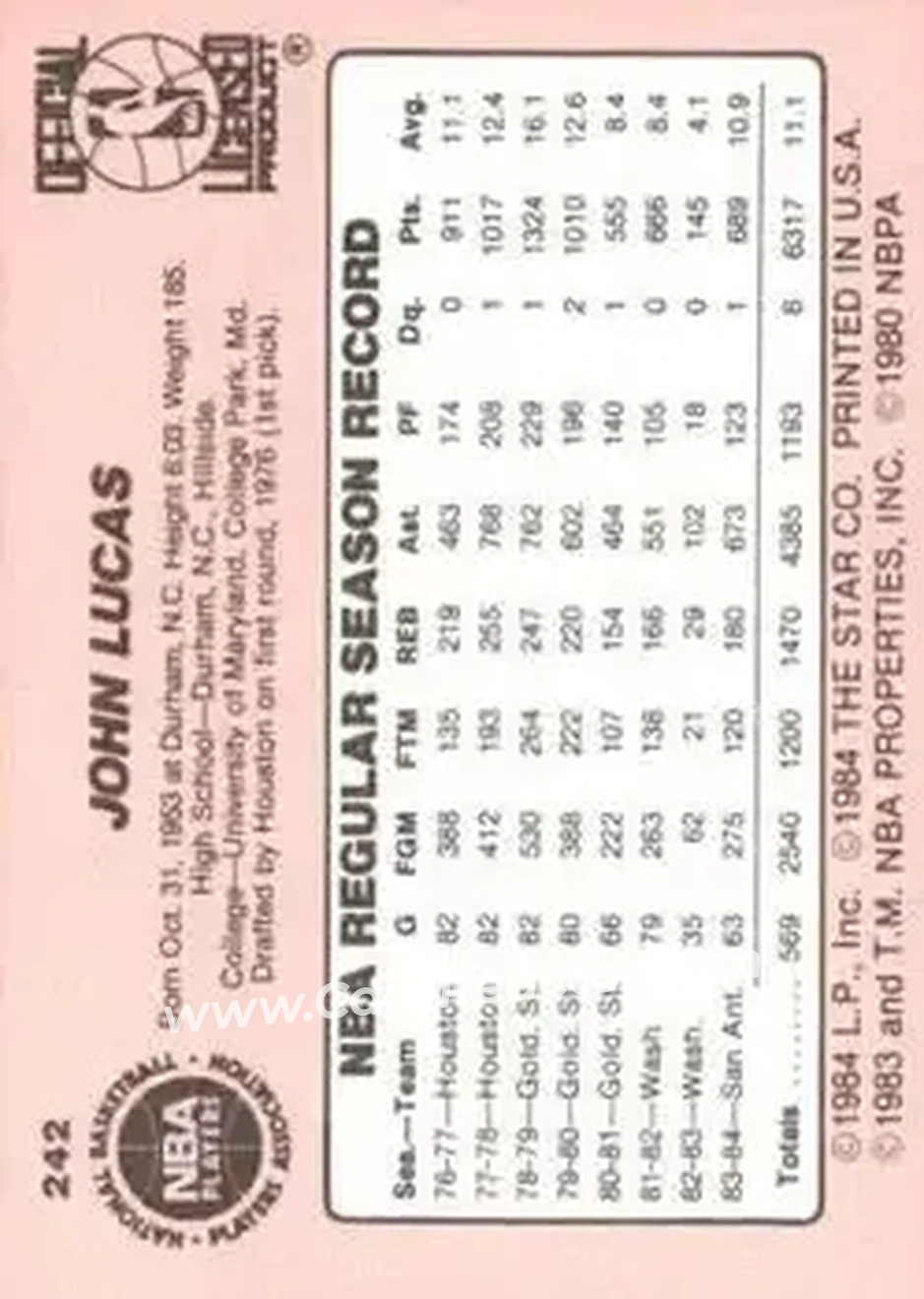 1984-85 Star #242 - John Lucas - Houston Rockets - Back