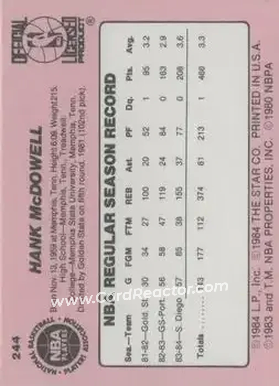 1984-85 Star #244 - Hank McDowell - Houston Rockets - Back