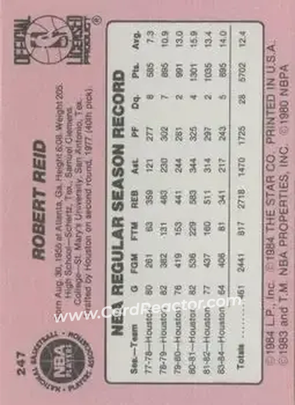 1984-85 Star #247 - Robert Reid - Houston Rockets - Back