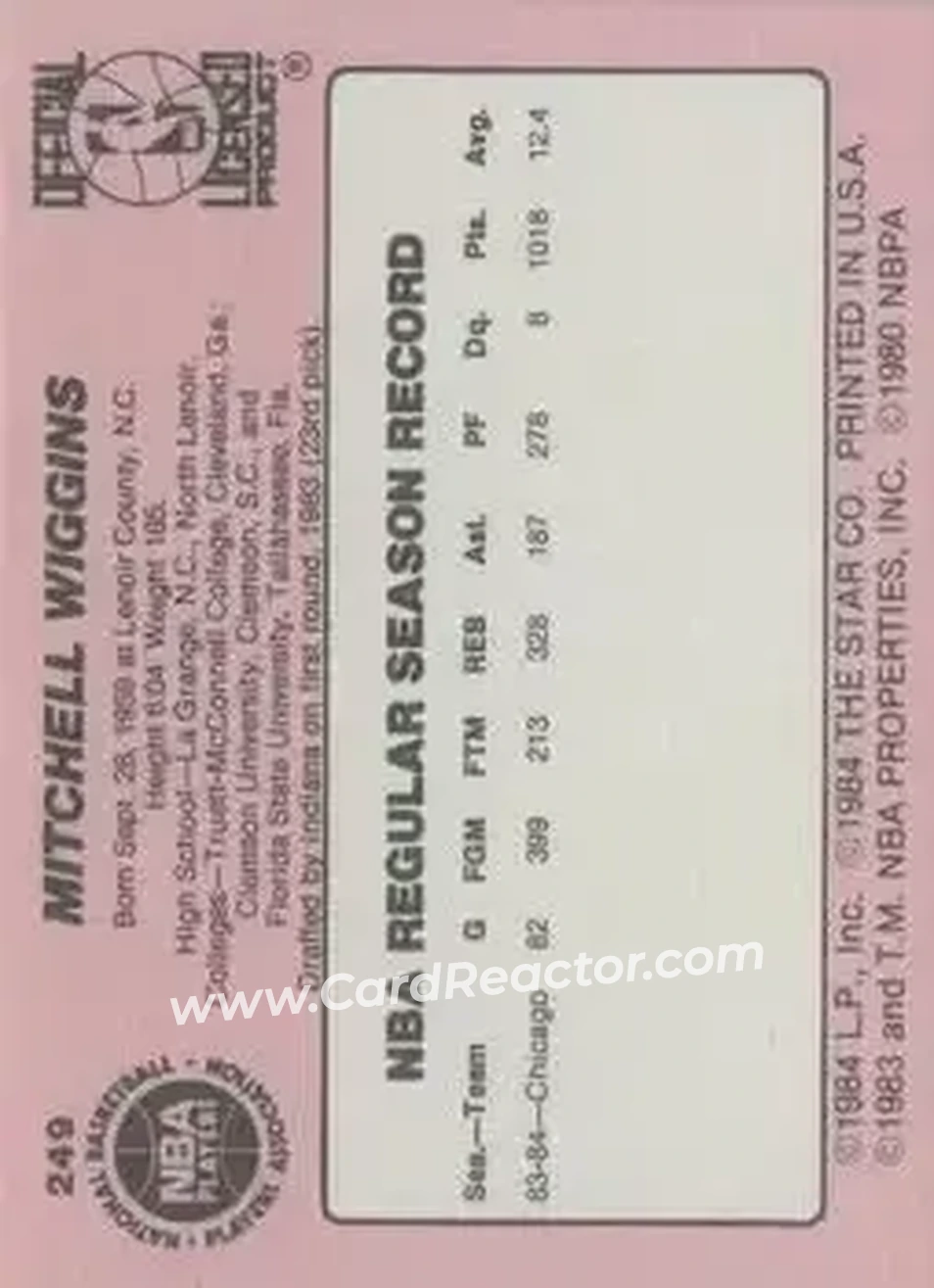 1984-85 Star #249 - Mitchell Wiggins - Houston Rockets - Back