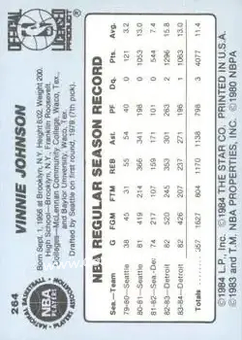 1984-85 Star #264 - Vinnie Johnson - Detroit Pistons - Back