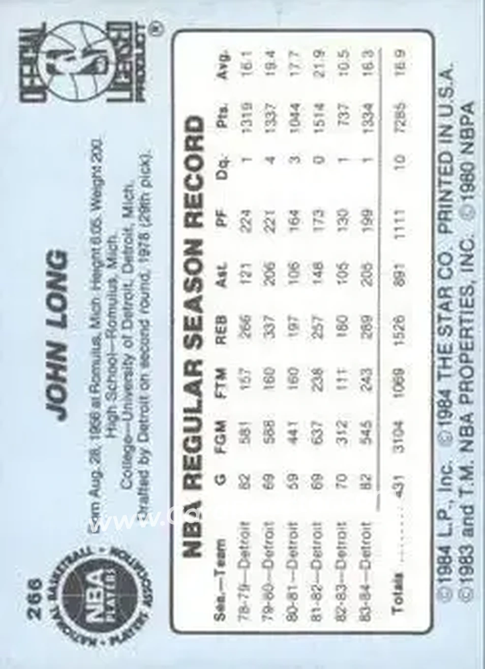 1984-85 Star #266 - John Long - Detroit Pistons - Back