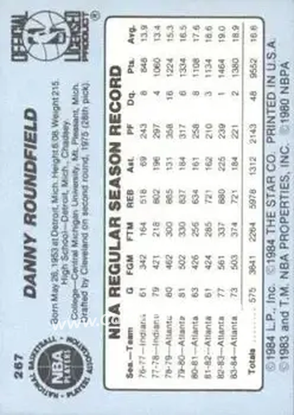 1984-85 Star #267 - Dan Roundfield - Detroit Pistons - Back