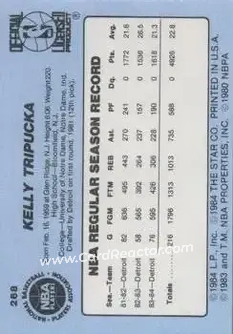 1984-85 Star #268 - Kelly Tripucka - Detroit Pistons - Back