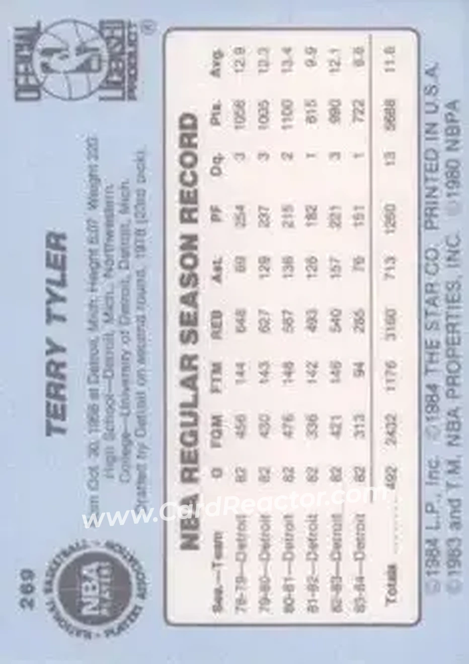 1984-85 Star #269 - Terry Tyler - Detroit Pistons - Back 1984-85 Star #269 - Terry Tyler - Detroit Pistons - Back