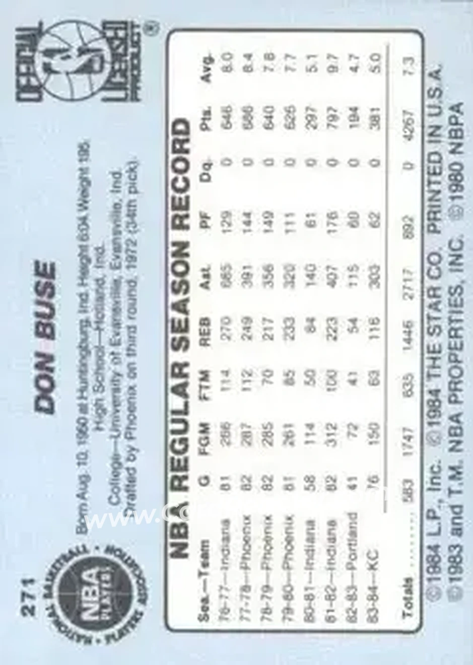 1984-85 Star #271 - Don Buse - Sacramento Kings - Back