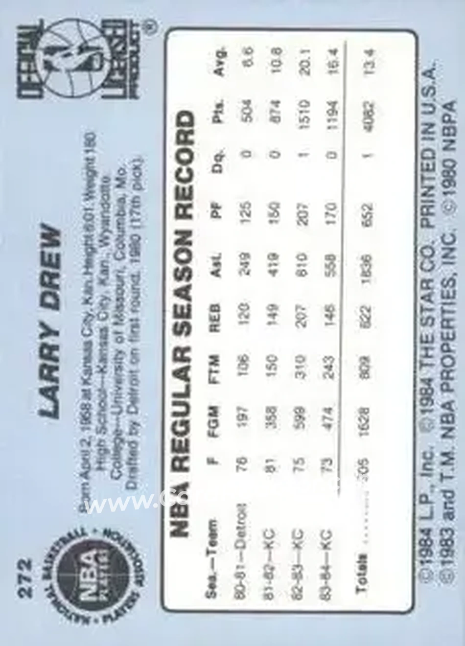 1984-85 Star #272 - Larry Drew - Sacramento Kings - Back