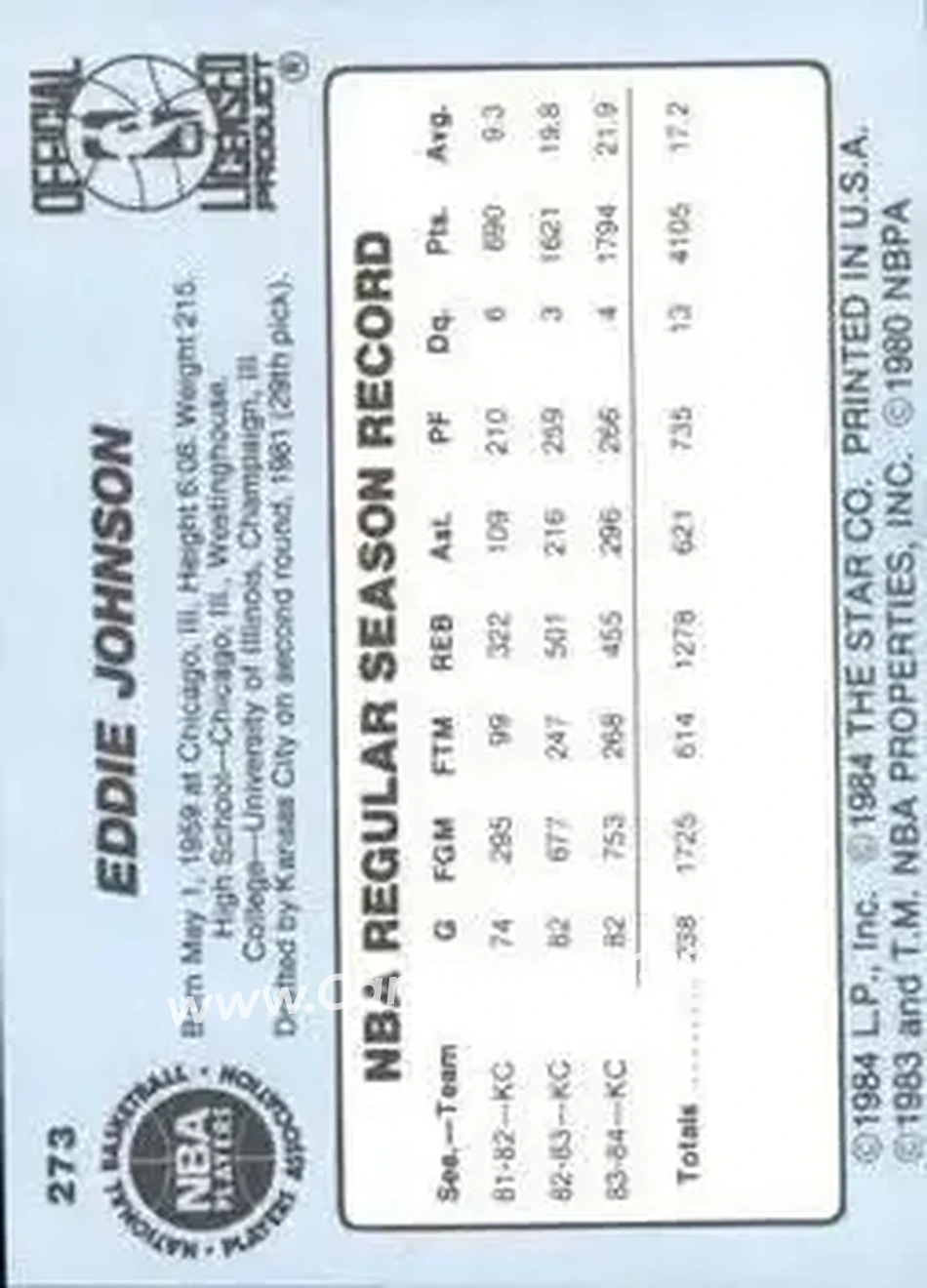 1984-85 Star #273 - Eddie Johnson - Sacramento Kings - Back