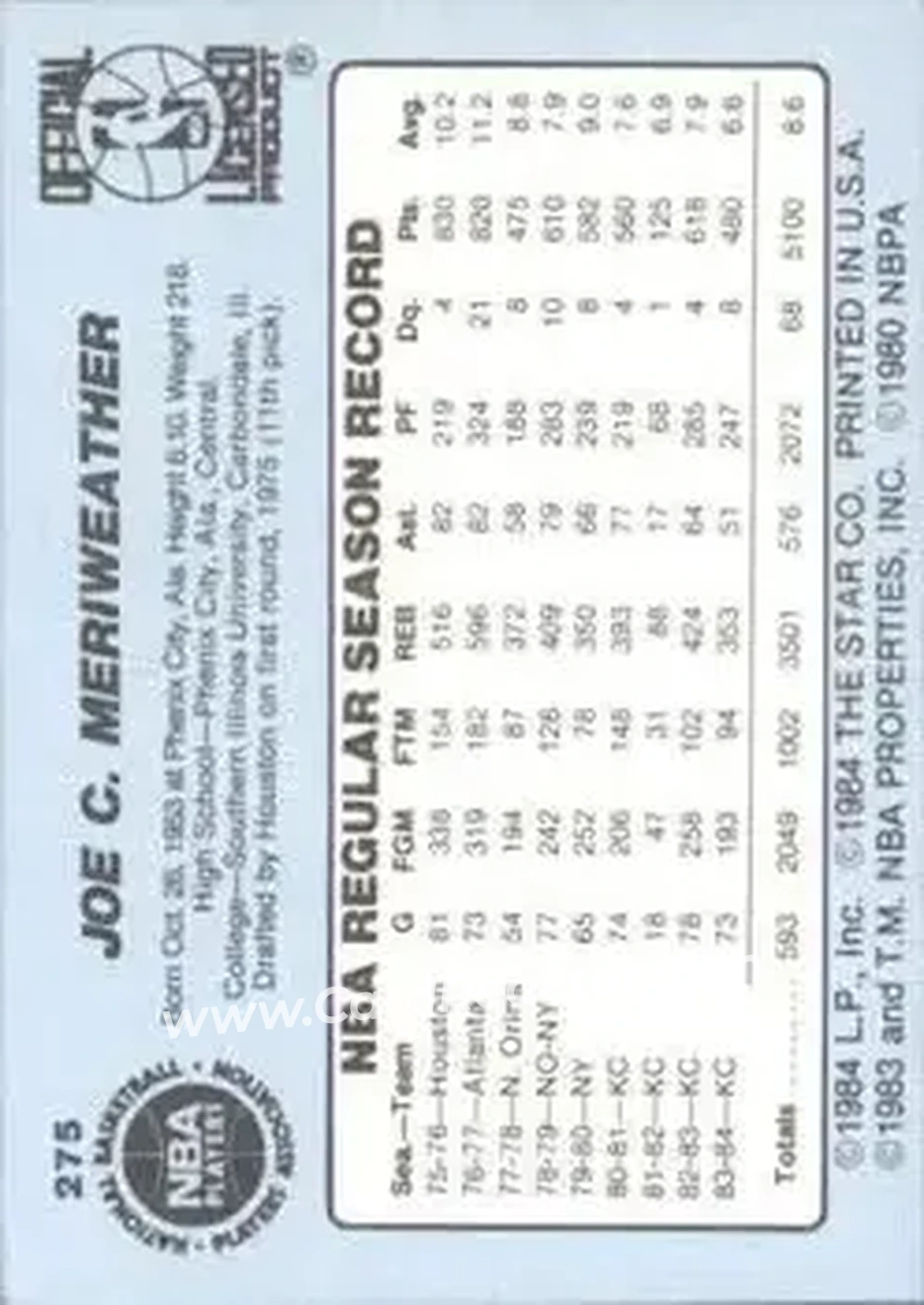 1984-85 Star #275 - Joe Meriweather - Sacramento Kings - Back 1984-85 Star #275 - Joe Meriweather - Sacramento Kings - Back
