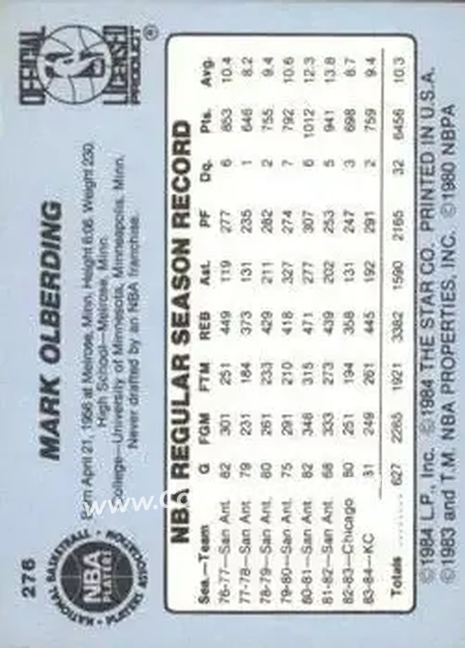 1984-85 Star #276 - Mark Olberding - Sacramento Kings - Back