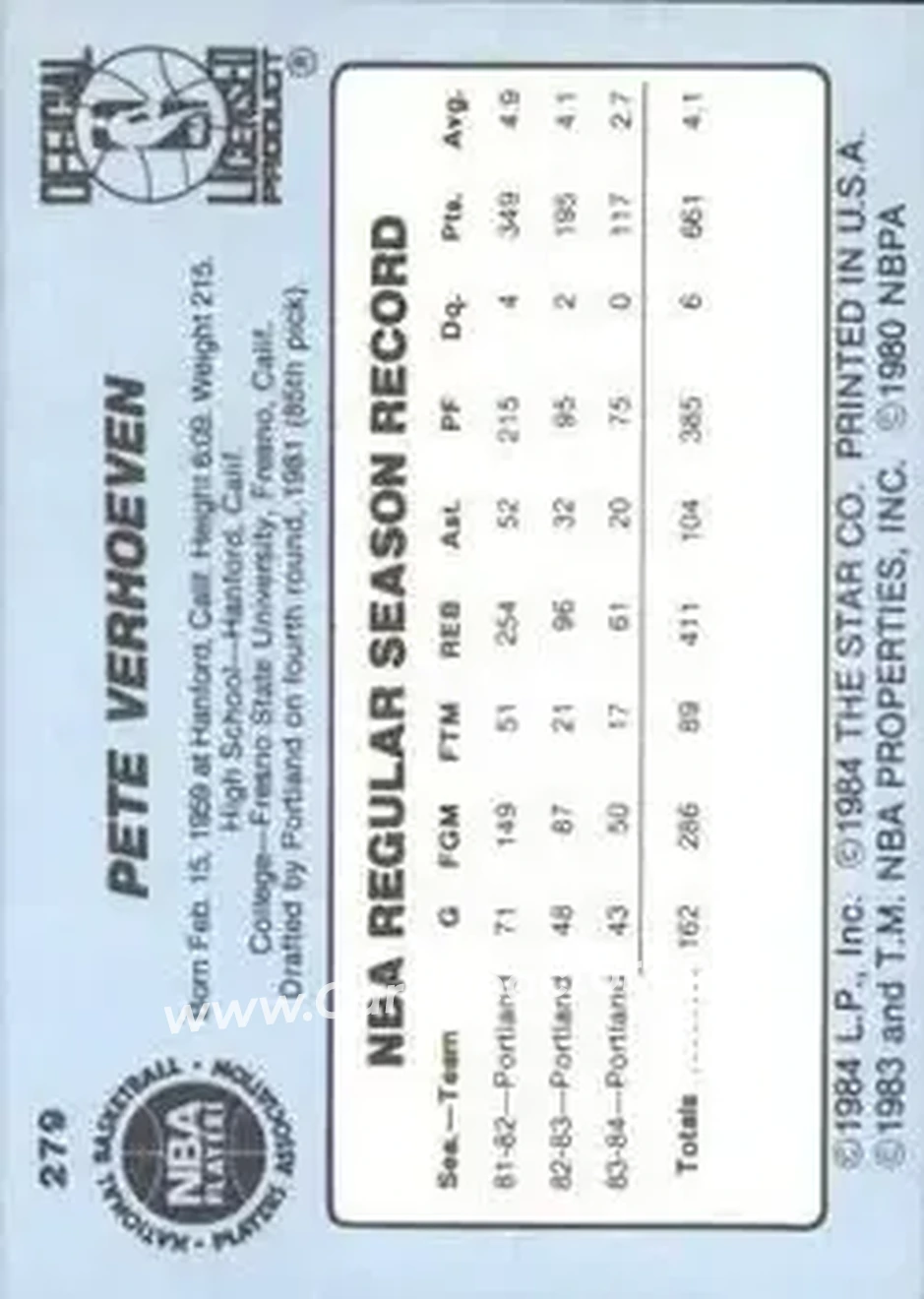1984-85 Star #279 - Peter Verhoeven - Sacramento Kings - Back