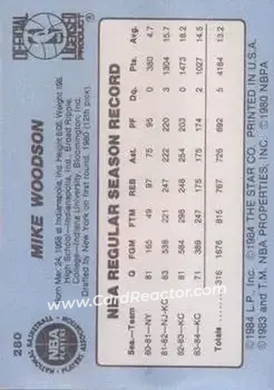 1984-85 Star #280 - Mike Woodson - Sacramento Kings - Back