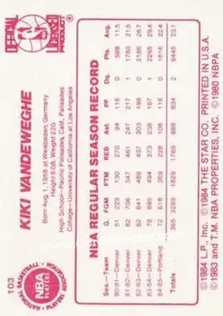 1985-86 Star #103 - Kiki Vandeweghe - Portland Trail Blazers - Back