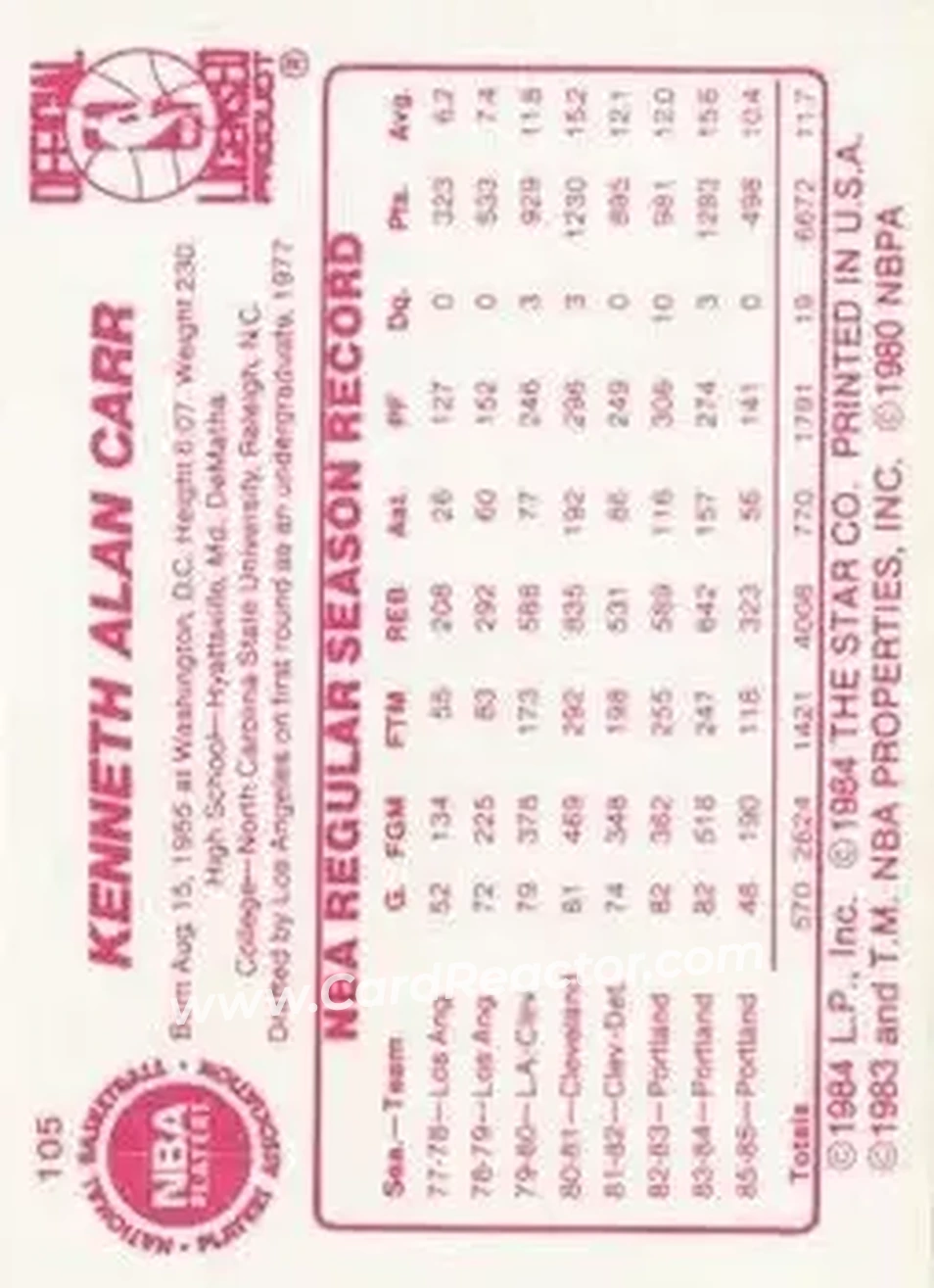 1985-86 Star #105 - Kenny Carr - Portland Trail Blazers - Back