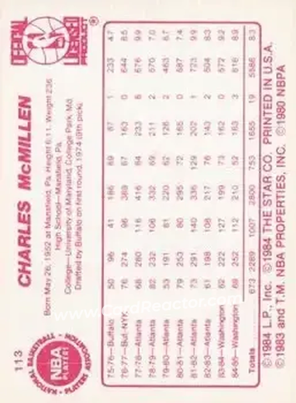 1985-86 Star #113 - Tom McMillen - Washington Bullets - Back