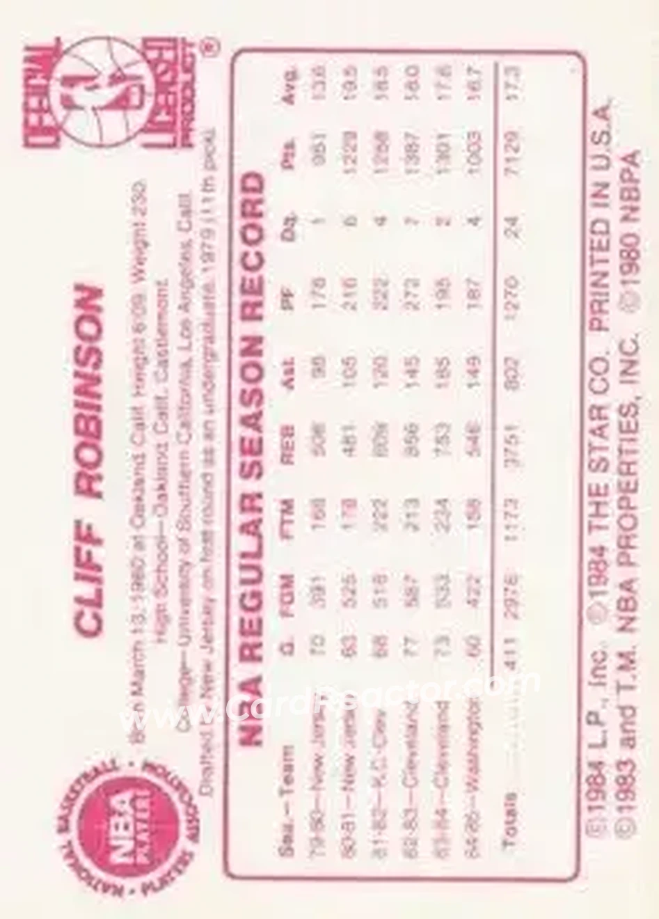 1985-86 Star #114 - Cliff Robinson - Washington Bullets - Back