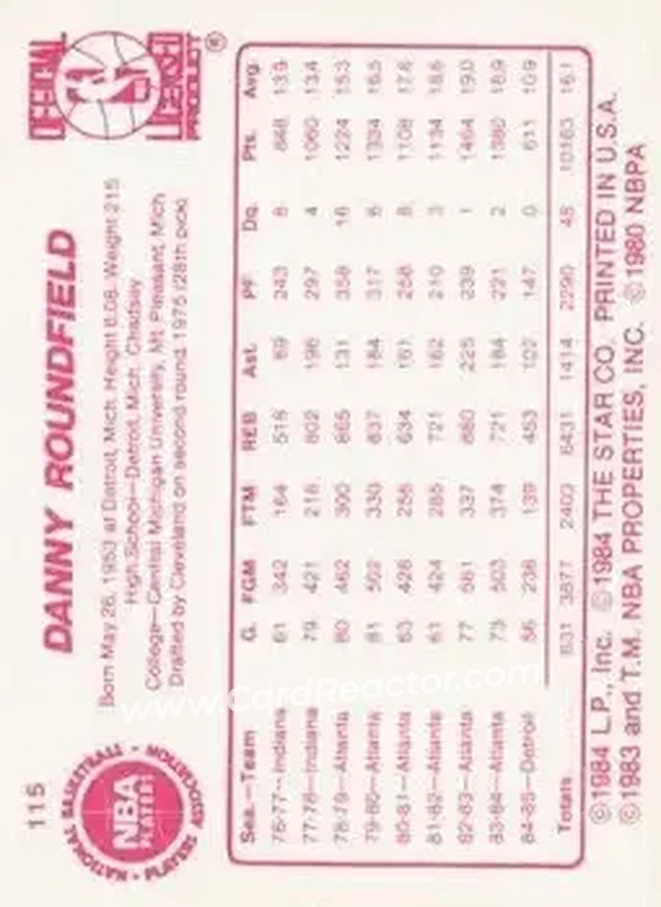 1985-86 Star #115 - Dan Roundfield - Washington Bullets - Back