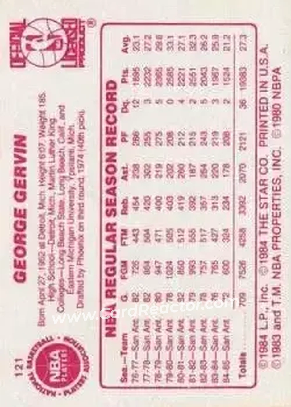 1985-86 Star #121 - George Gervin - Chicago Bulls - Back 1985-86 Star #121 - George Gervin - Chicago Bulls - Back