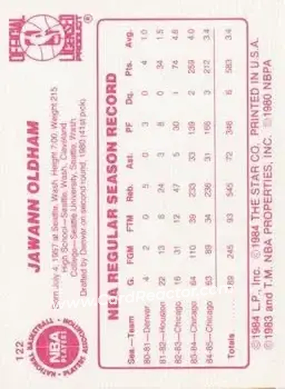 1985-86 Star #122 - Jawann Oldham - Chicago Bulls - Back