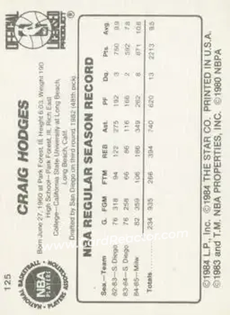 1985-86 Star #125 - Craig Hodges - Milwaukee Bucks - Back