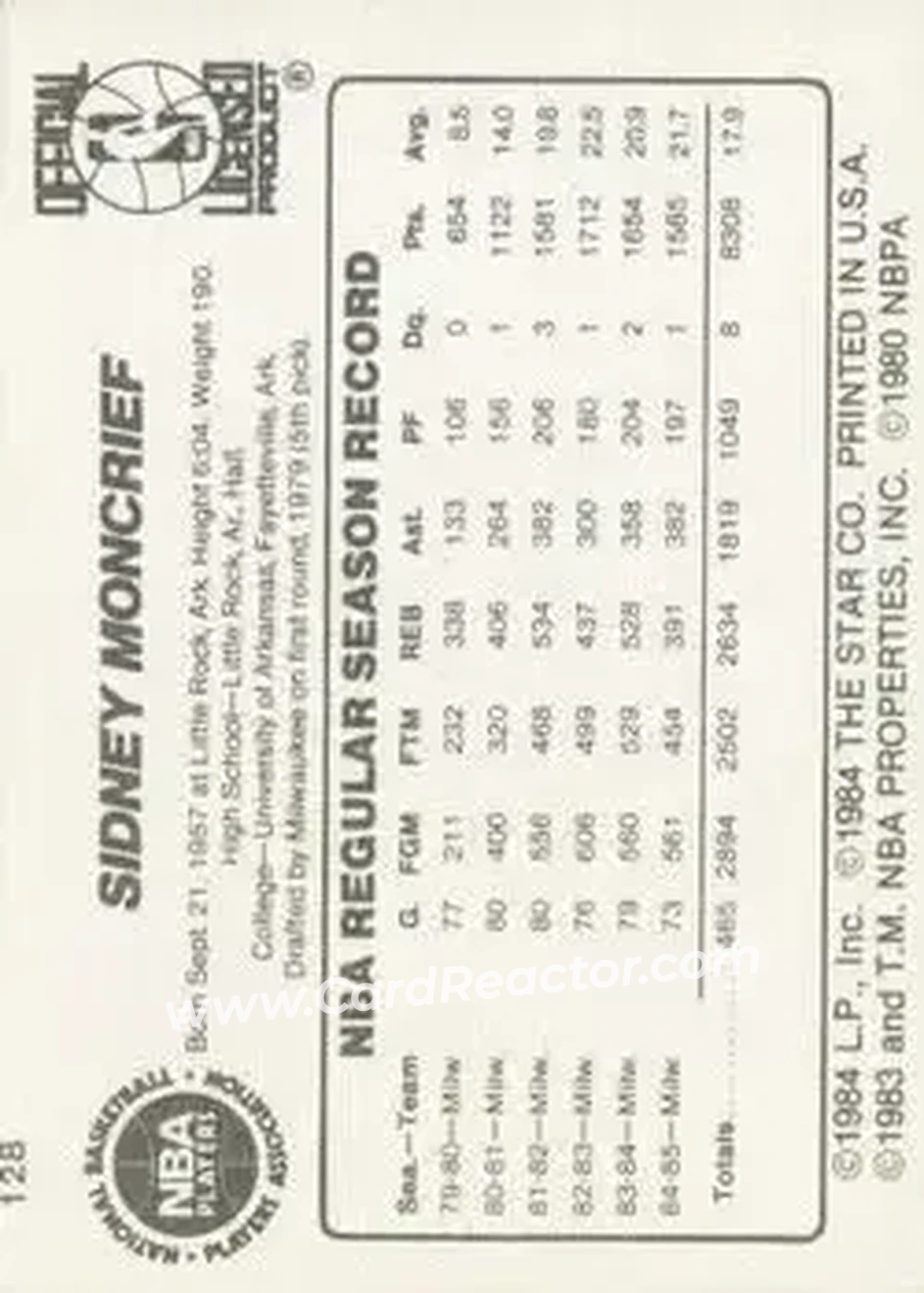 1985-86 Star #128 - Sidney Moncrief - Milwaukee Bucks - Back