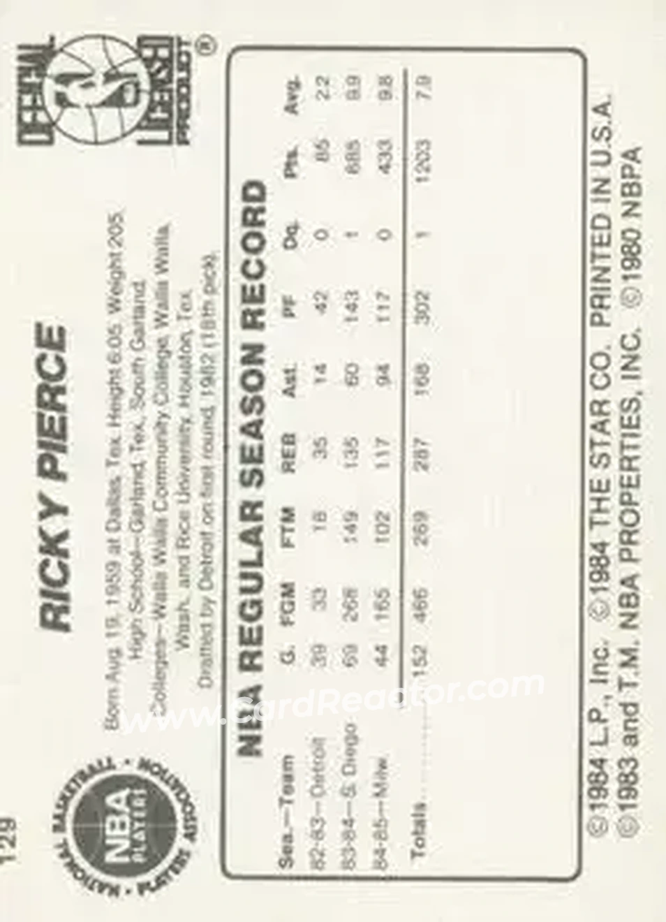 1985-86 Star #129 - Ricky Pierce - Milwaukee Bucks - Back
