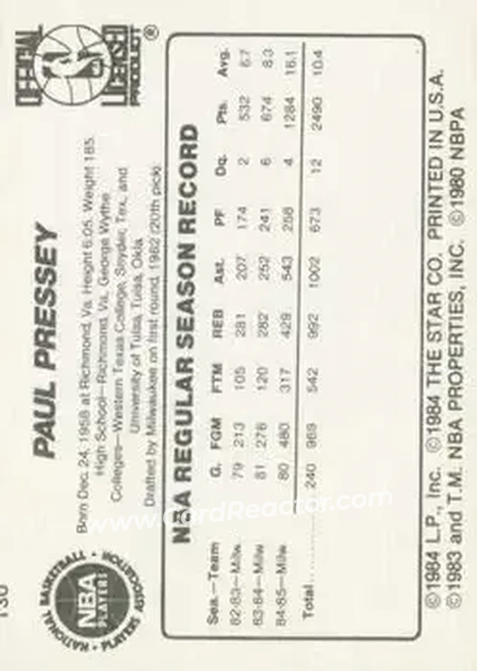 1985-86 Star #130 - Paul Pressey - Milwaukee Bucks - Back