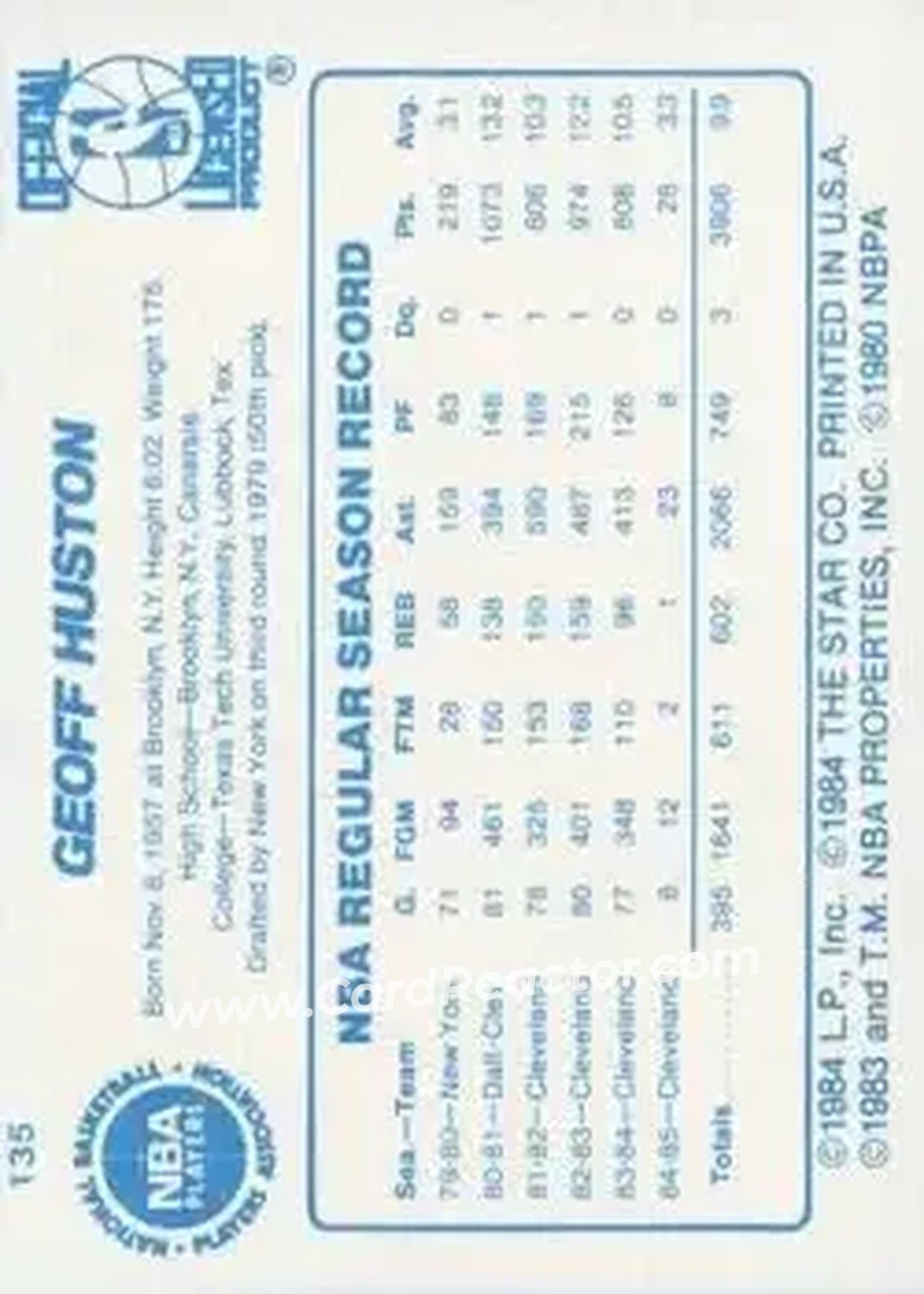 1985-86 Star #135 - Geoff Huston - Golden State Warriors - Back