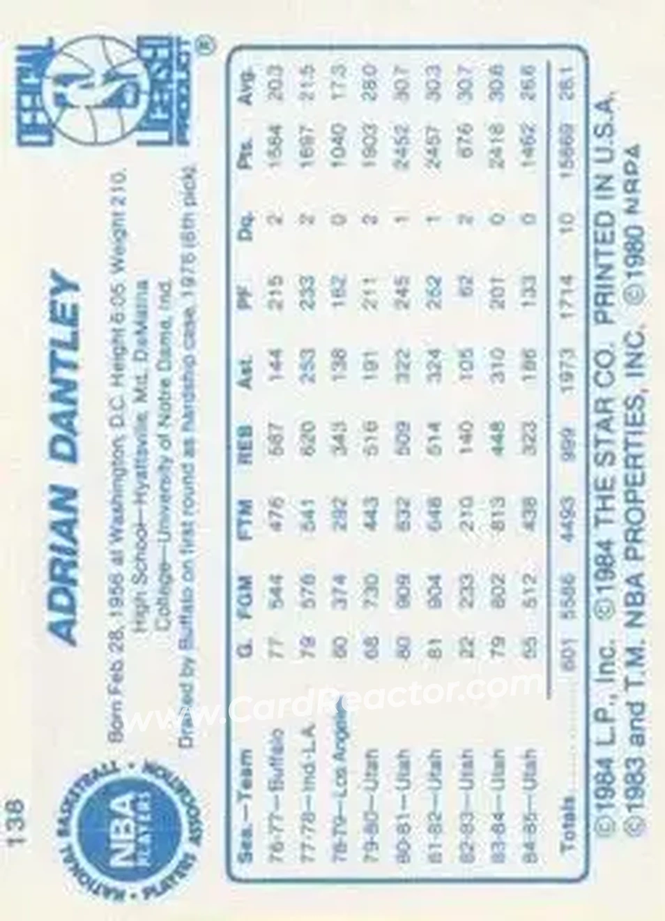 1985-86 Star #138 - Adrian Dantley - Utah Jazz - Back