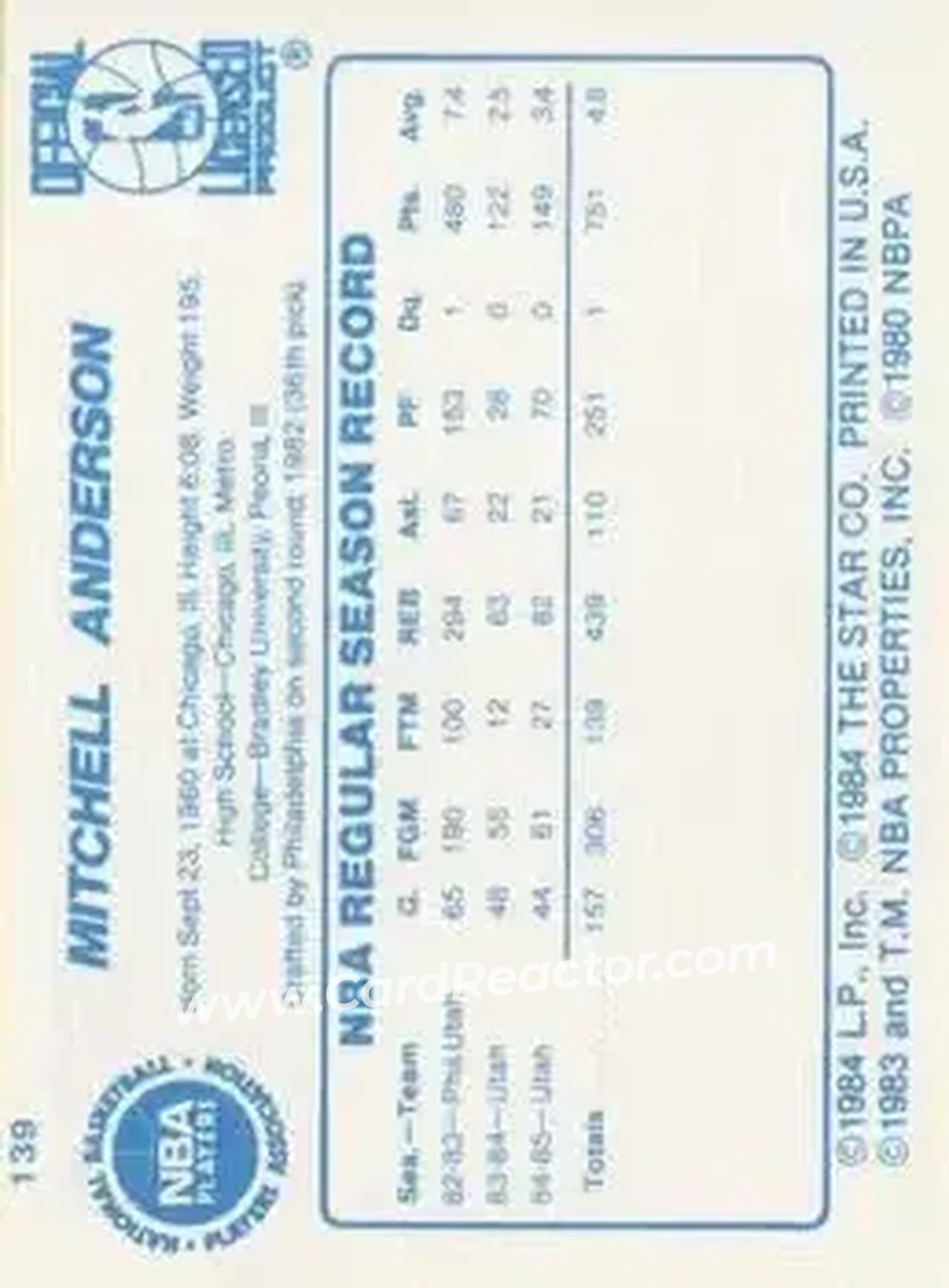 1985-86 Star #139 - Mitchell Anderson - Utah Jazz - Back