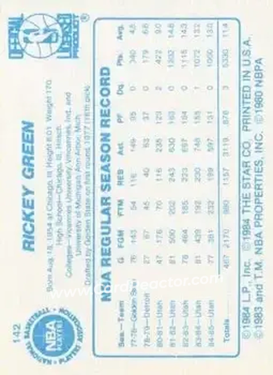 1985-86 Star #142 - Rickey Green - Utah Jazz - Back