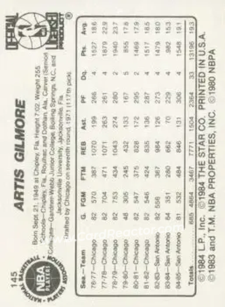 1985-86 Star #145 - Artis Gilmore - San Antonio Spurs - Back