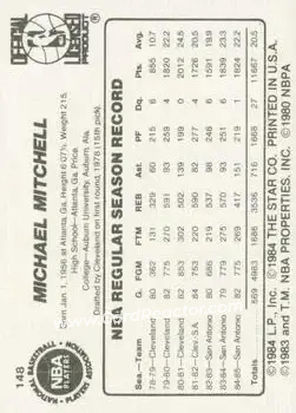 1985-86 Star #148 - Mike Mitchell - San Antonio Spurs - Back