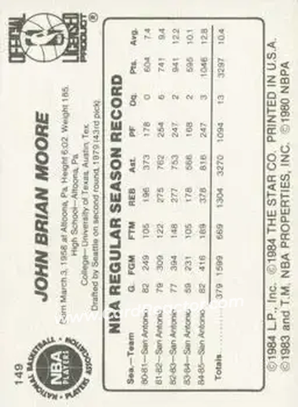 1985-86 Star #149 - Johnny Moore - San Antonio Spurs - Back