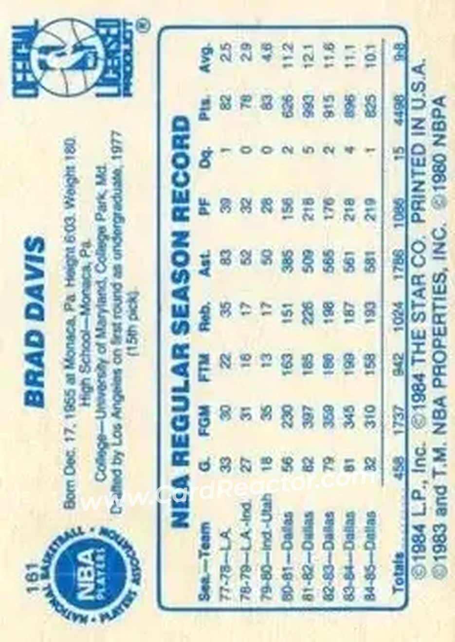 1985-86 Star #161 - Brad Davis - Dallas Mavericks - Back