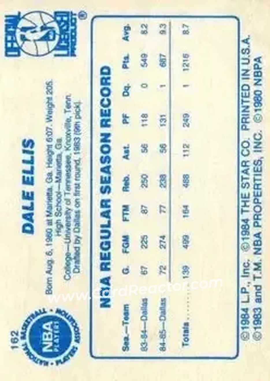 1985-86 Star #162 - Dale Ellis - Dallas Mavericks - Back