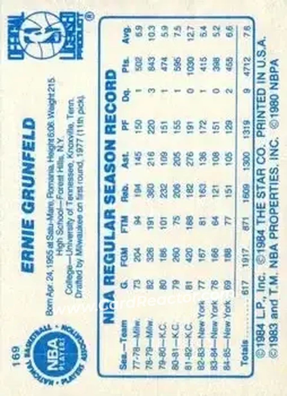 1985-86 Star #169 - Ernie Grunfeld - New York Knicks - Back 1985-86 Star #169 - Ernie Grunfeld - New York Knicks - Back