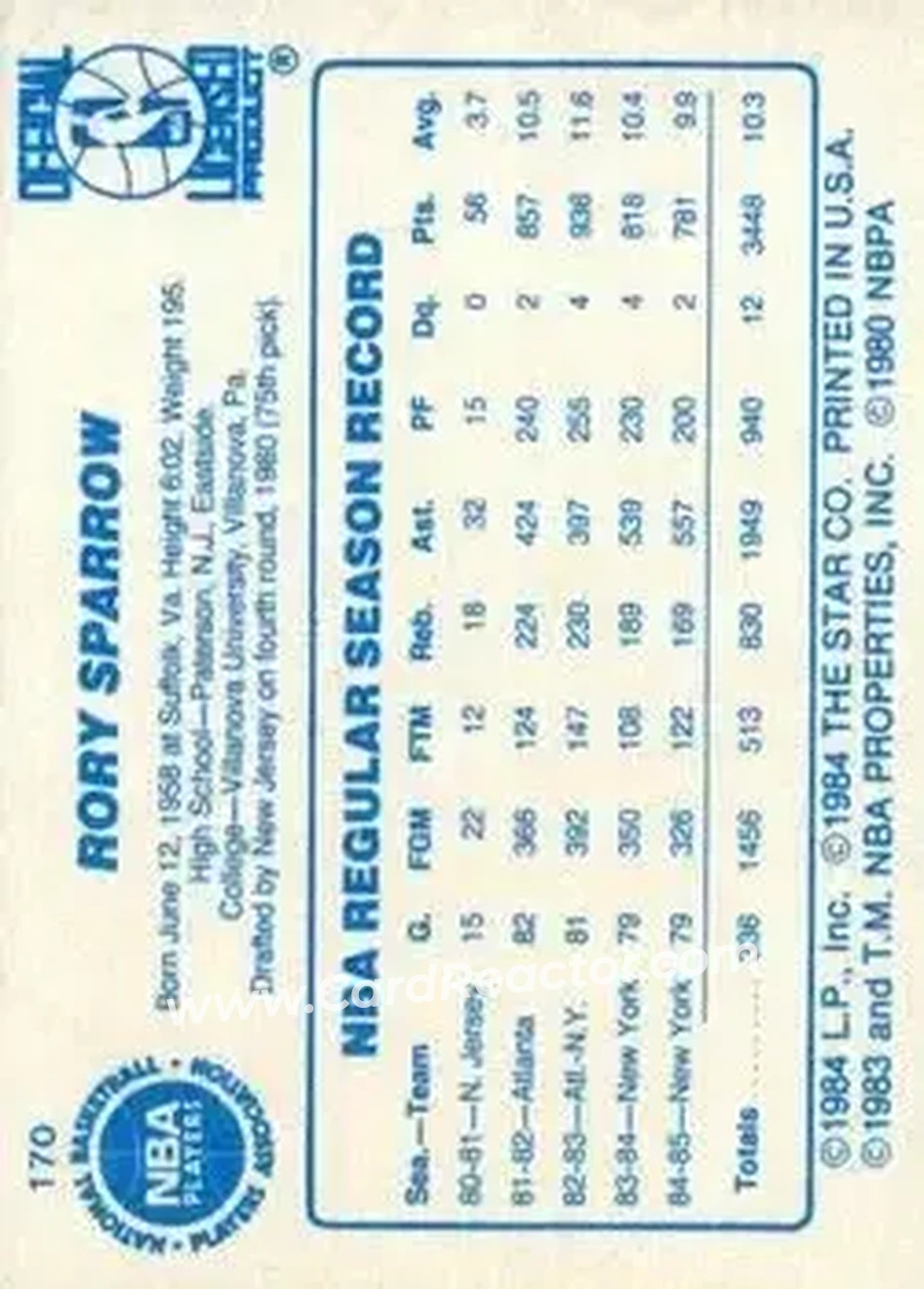 1985-86 Star #170 - Rory Sparrow - New York Knicks - Back