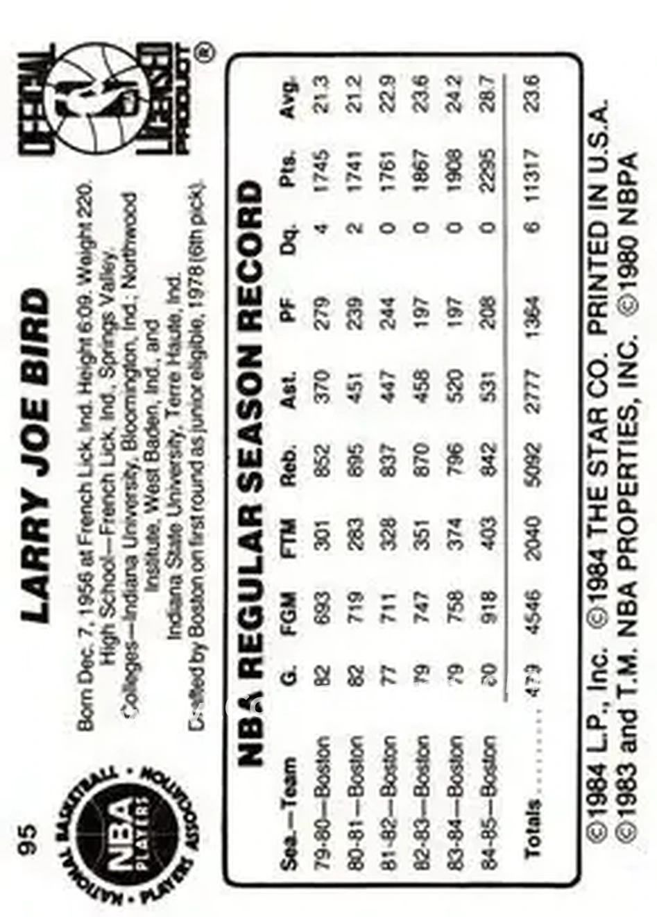 1985-86 Star #95 - Larry Bird - Boston Celtics - Back