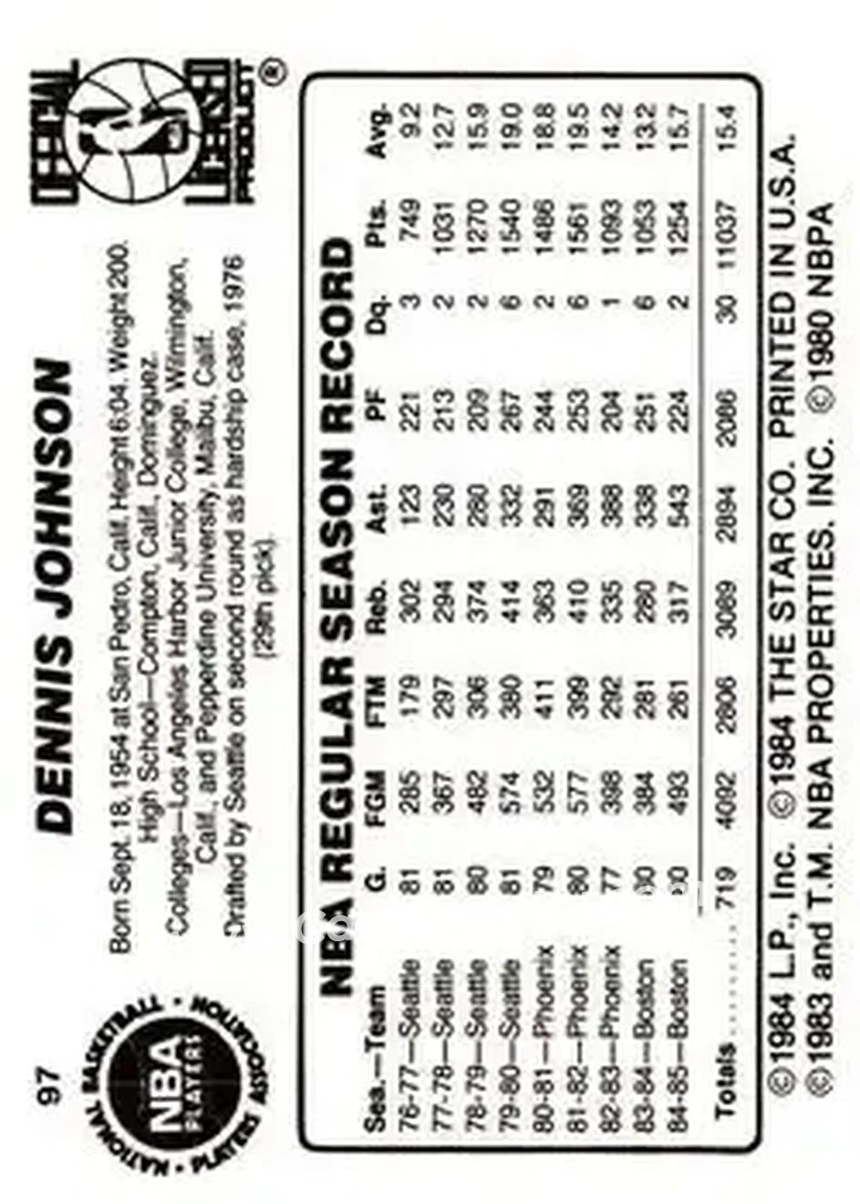 1985-86 Star #97 - Dennis Johnson - Boston Celtics - Back