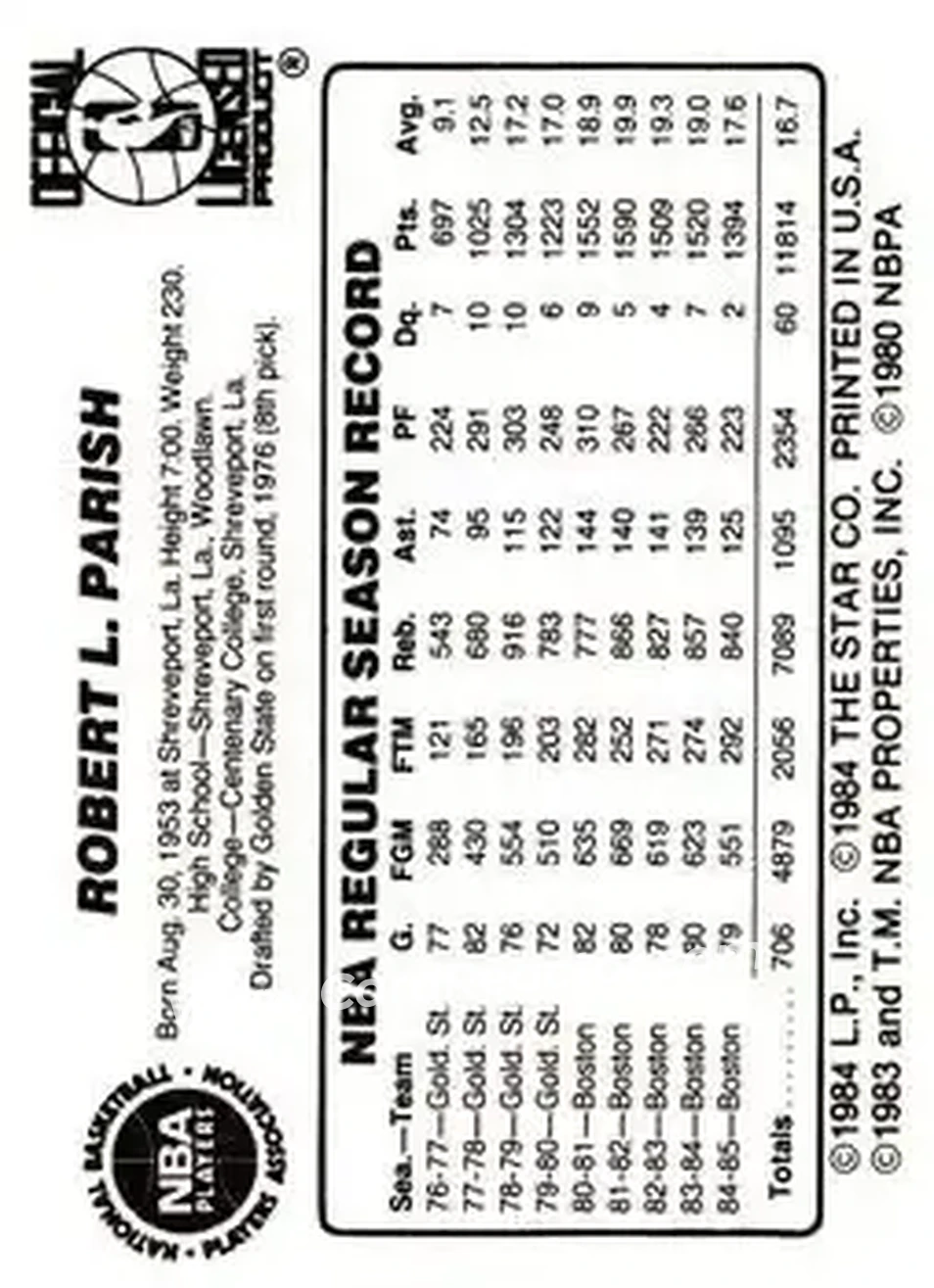 1985-86 Star #NNO - Robert Parish - Boston Celtics - Back