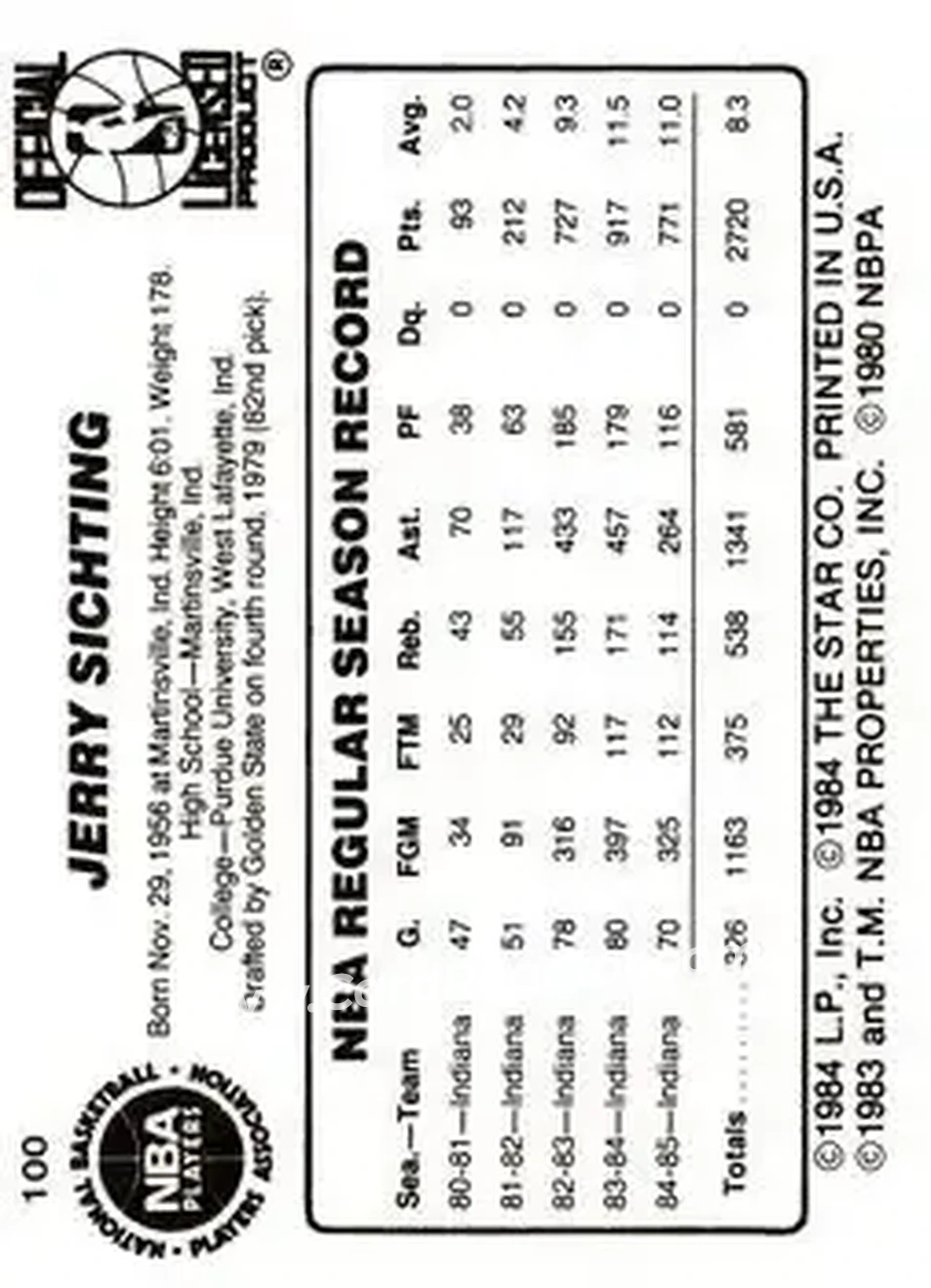 1985-86 Star #100 - Jerry Sichting - Boston Celtics - Back