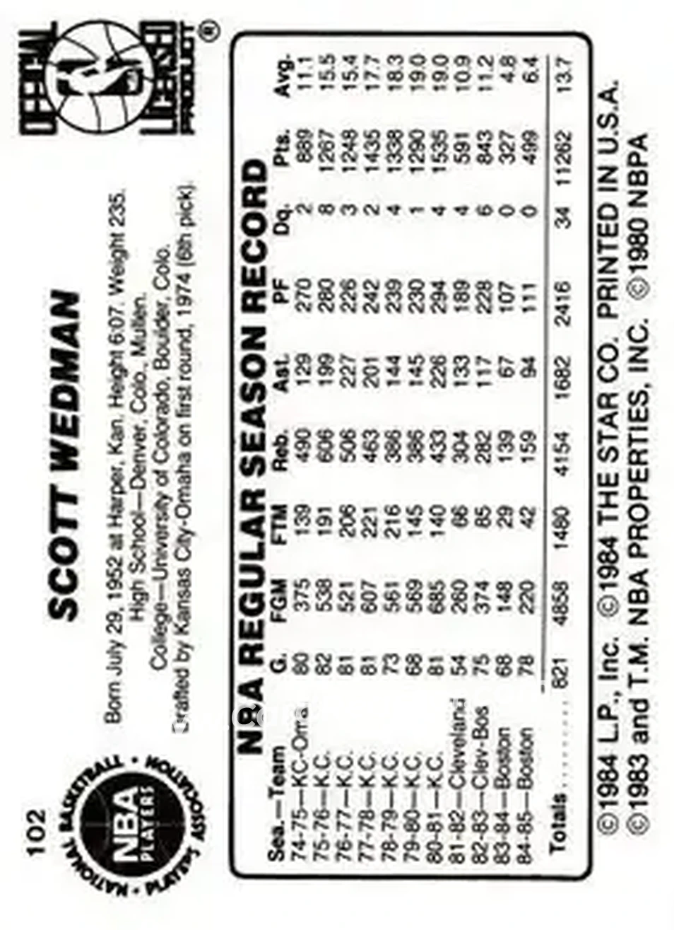 1985-86 Star #102 - Scott Wedman - Boston Celtics - Back 1985-86 Star #102 - Scott Wedman - Boston Celtics - Back