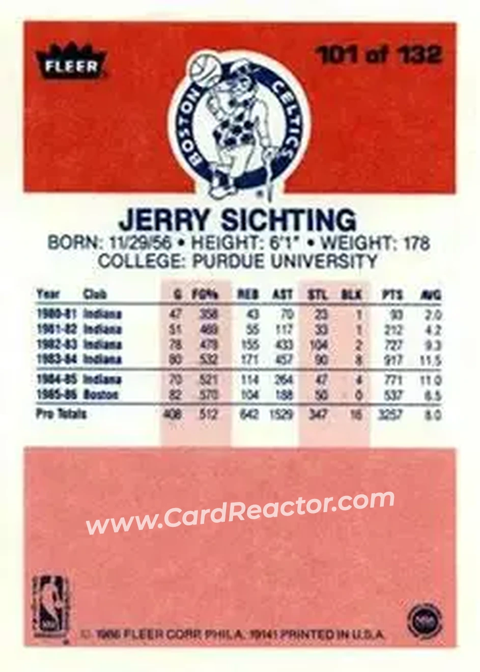 1986-87 Fleer #101 - Jerry Sichting - Boston Celtics - Back